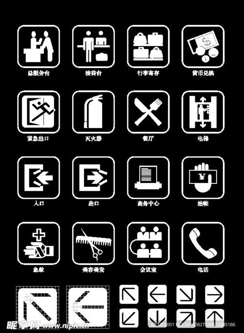 指示未來 公共空間中標識系統與人的共鳴設計